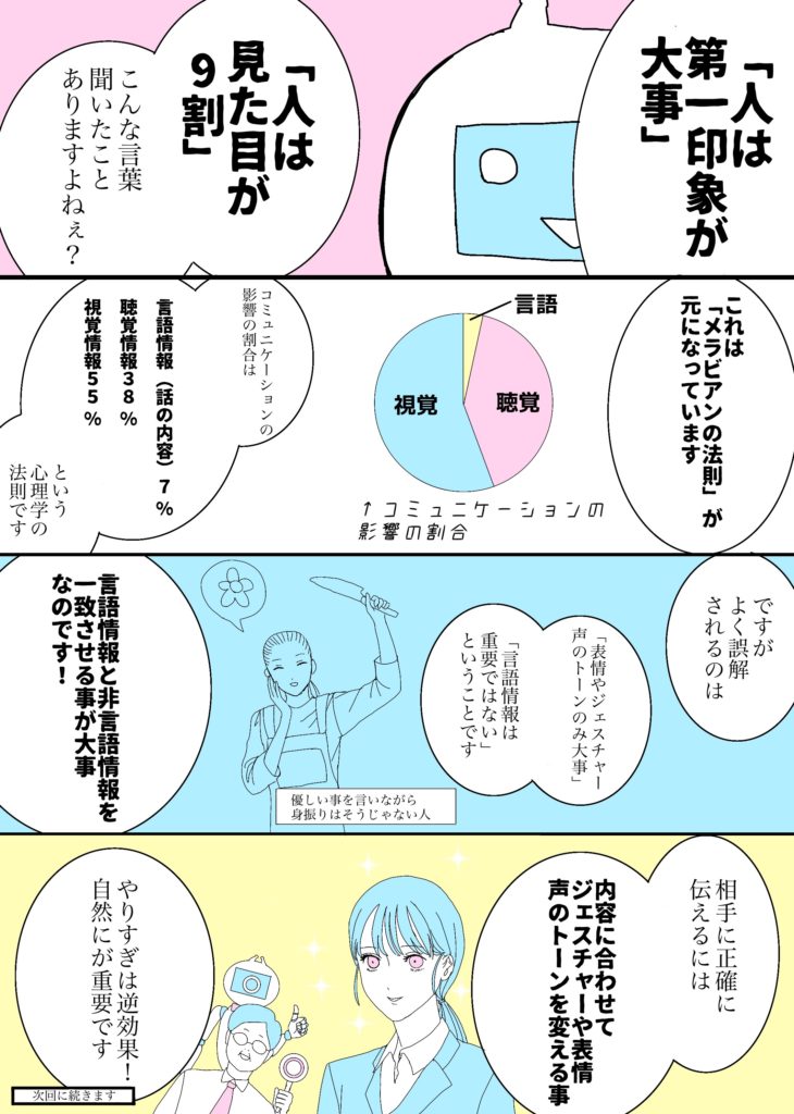 ガゼルコミック第7話