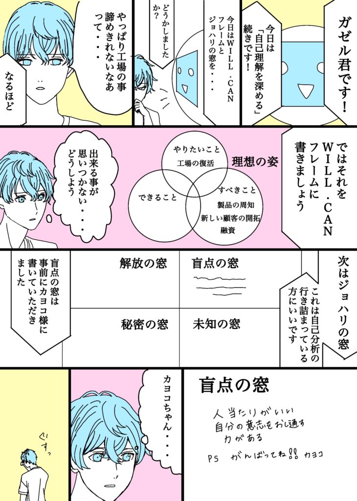 第25話自己理解を深める！Part2